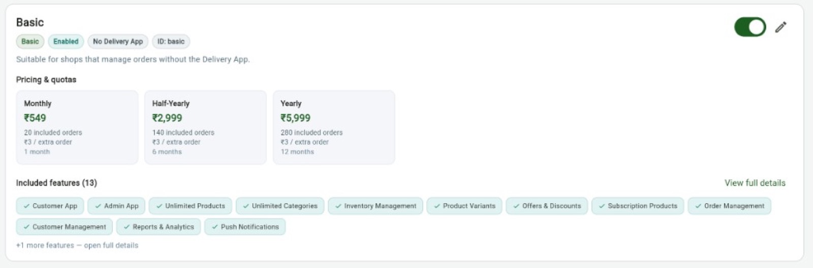 Basic plan pricing and included features